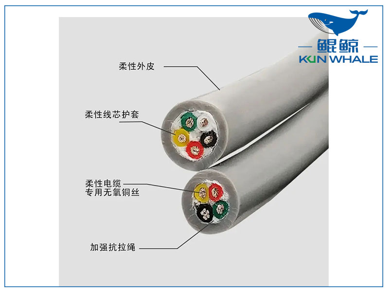 鄭州電纜廠淺談TRVV電線電纜的用途與特性！